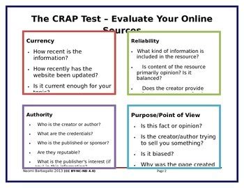 LibGuides: Evaluating sources using the CRAP test: CRAP Test.